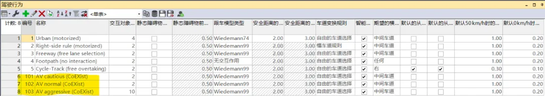 欧洲自动驾驶仿真项目 CoExist 介绍_java_04